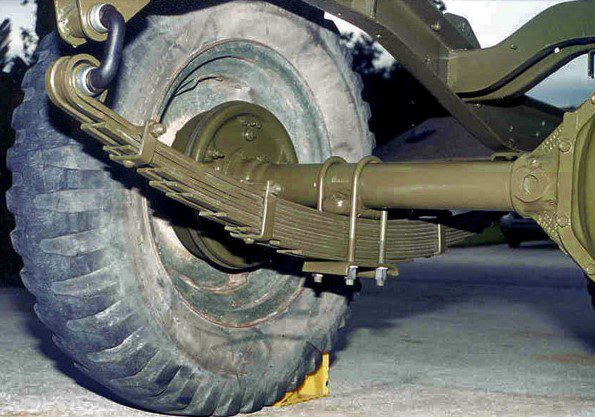 The Importance of Leaf Springs
